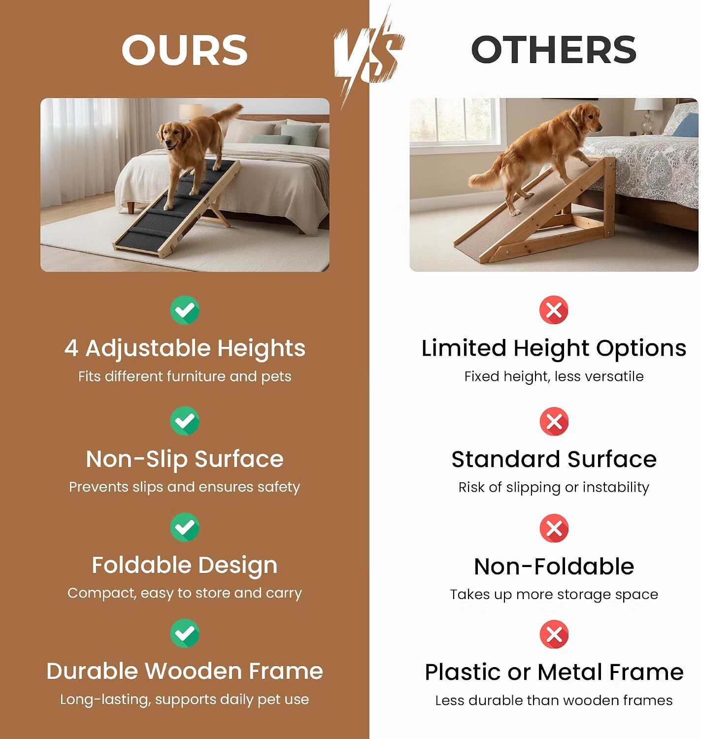 Perky Pet Ramp