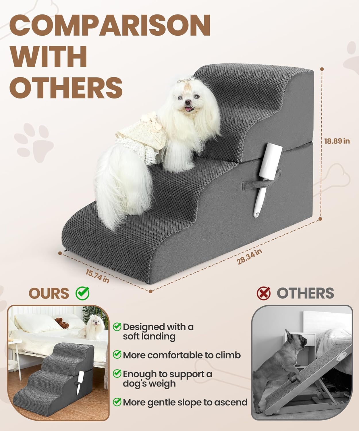 Non-Slip Dog Stairs