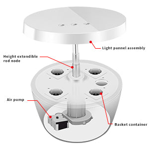 Hydroponic Plant Growth Machine